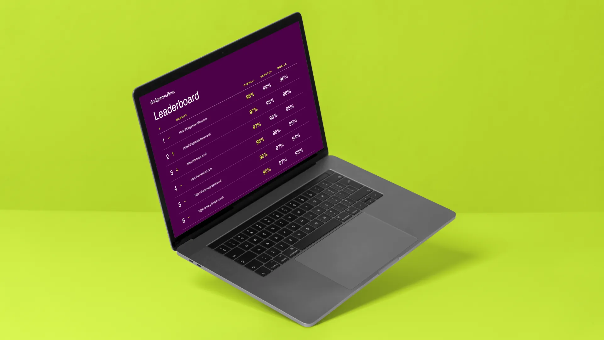 PageSpeed Insight tool